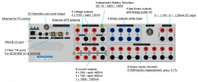 지적 디지털 지국 IEC61850 보호 릴레이 테스터 0